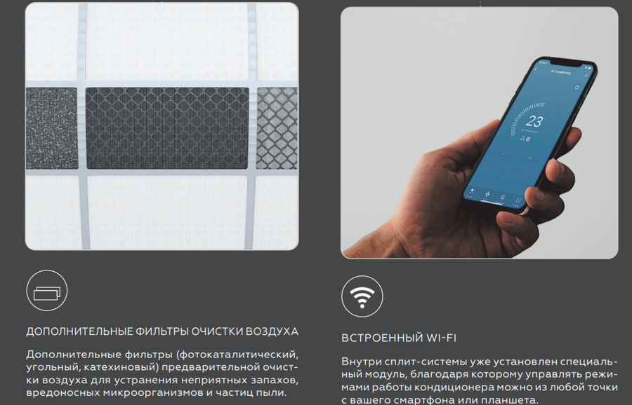 Кондиционер Loriot Diamond White LAC-12MD — изображение 3