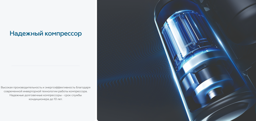 Кондиционер Loriot Diamond White LAC-12MD — изображение 5