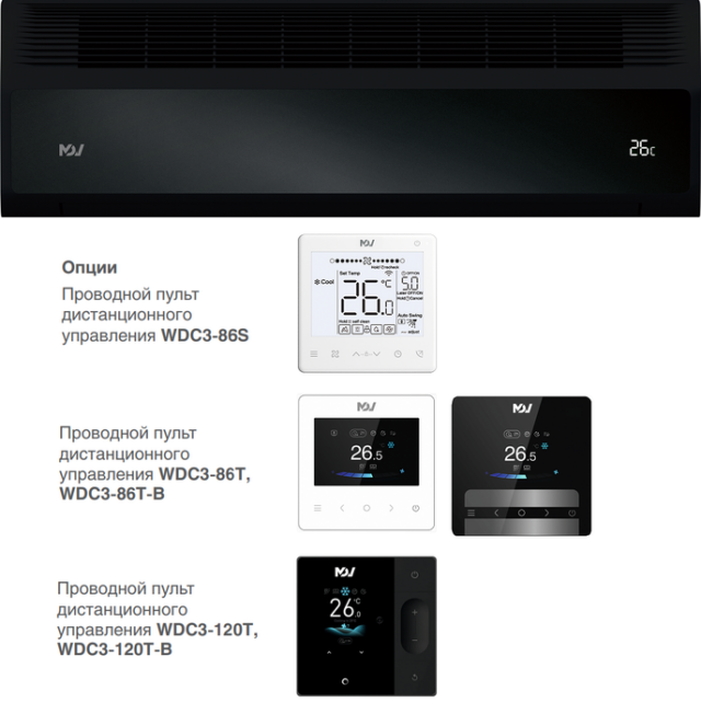 Настенная VRF система Mdv I3-36WMVR12D-B — изображение 3