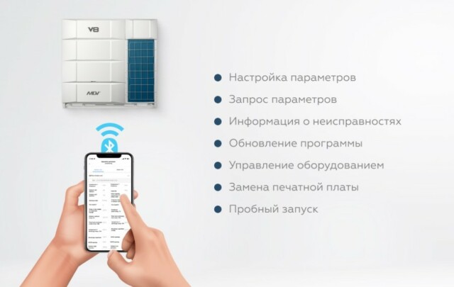 Наружный блок VRF системы Mdv V8252V2R1A(MA) — изображение 8