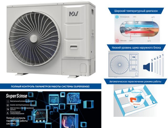 Наружный блок VRF системы Mdv V8M140V2R1B — изображение 3