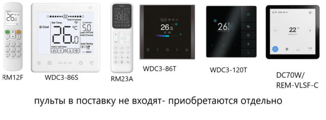 Настенная VRF система Midea MIH15GHN18(DP) — изображение 4