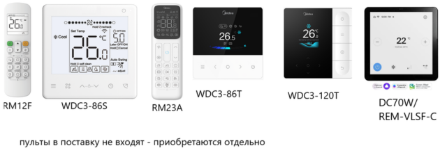 Напольно-потолочная VRF система Midea MIH71DLHN18 — изображение 3