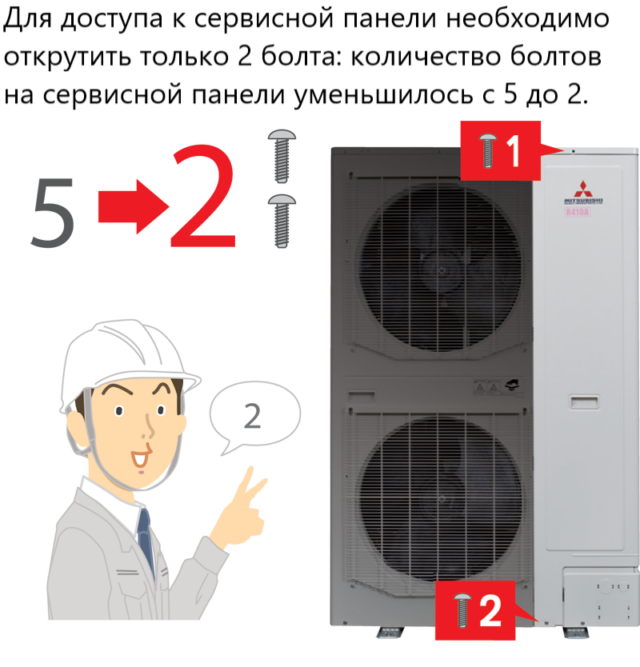 Наружный блок VRF системы Mitsubishi Heavy FDC224KXZPE1 — изображение 8