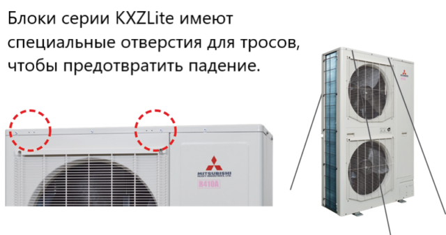 Наружный блок VRF системы Mitsubishi Heavy FDC224KXZPE1 — изображение 7