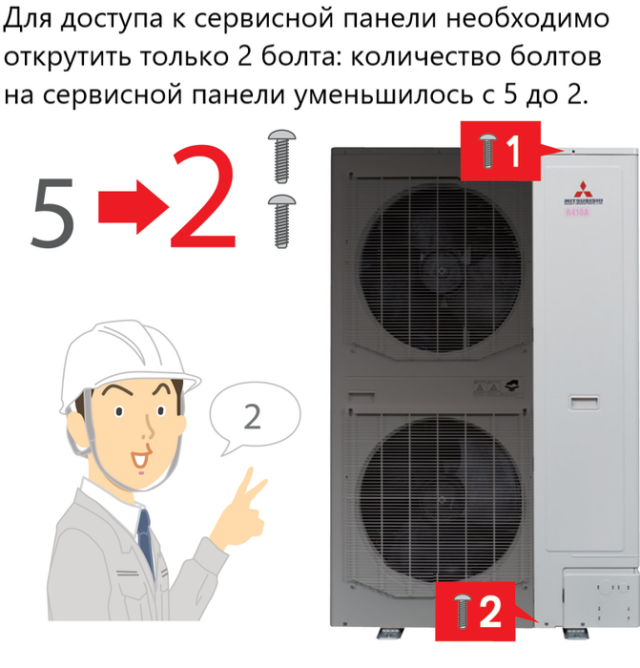 Наружный блок VRF системы Mitsubishi Heavy FDC280KXZPE1 — изображение 2