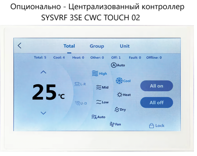 Канальная VRF система SYSCOOL SYSVRF 3SE DUCT S 22 D Q — изображение 4