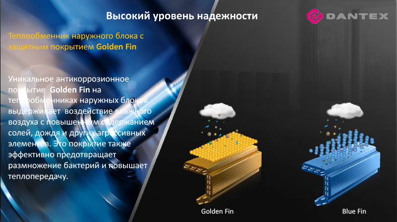 Кондиционер Dantex Corso RK-18SDM5G/RK-18SDM5EG — изображение 6