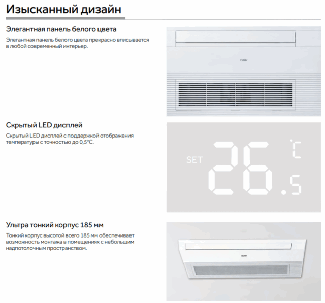 Кассетный кондиционер Haier AB25S2SA1FA/1U25S2SM4FA — изображение 4