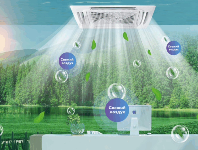 Кассетный кондиционер Haier AB35S2SC1FA/1U35S2SM4FA — изображение 4