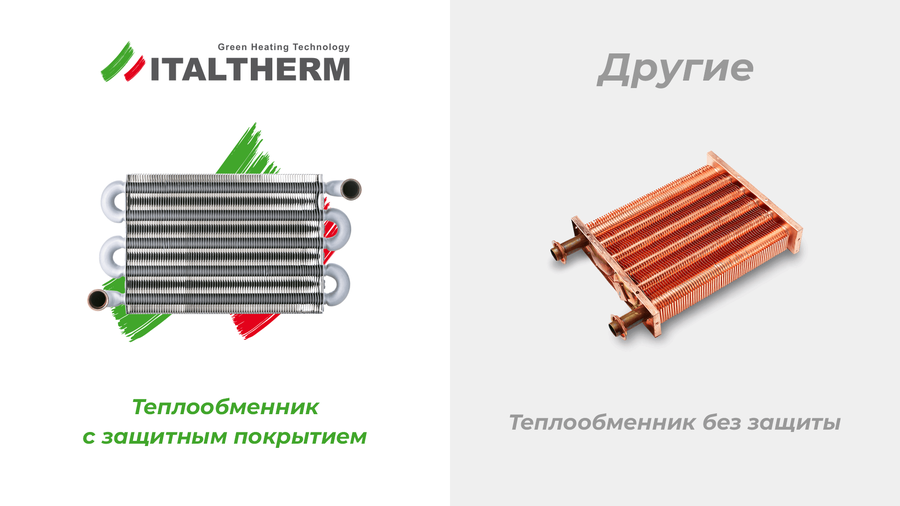 Настенный газовый котел ITALTHERM CITY CLASS 25 F Black Moon Heating — изображение 6