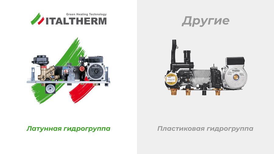 Настенный газовый котел ITALTHERM CITY CLASS 25 F Gray Flame — изображение 7