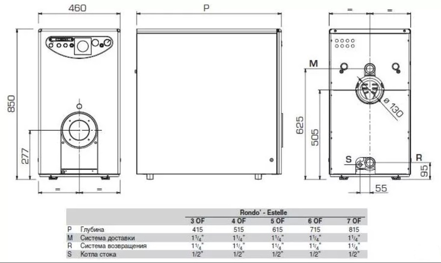 Комбинированный котел 40 кВт Sime RONDO' 6 OF — изображение 4