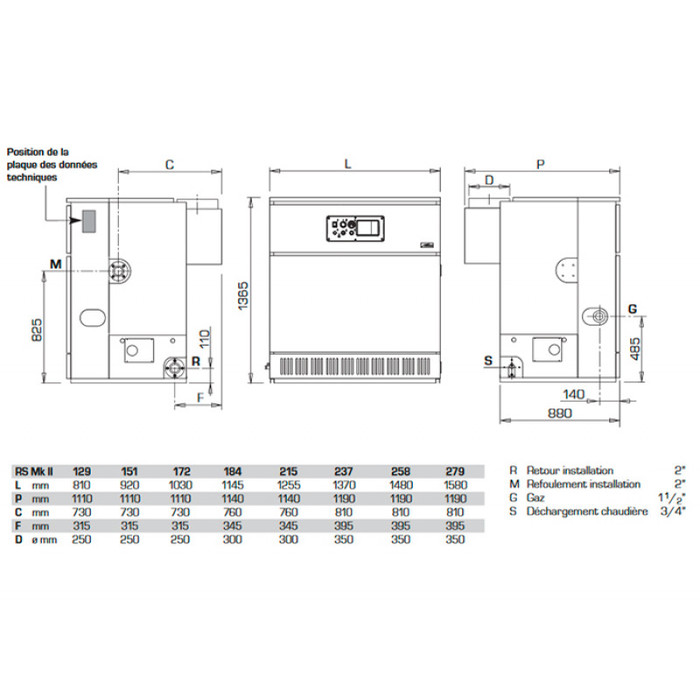 Напольный газовый котел 150 кВт Sime RS 151 MK II — изображение 5