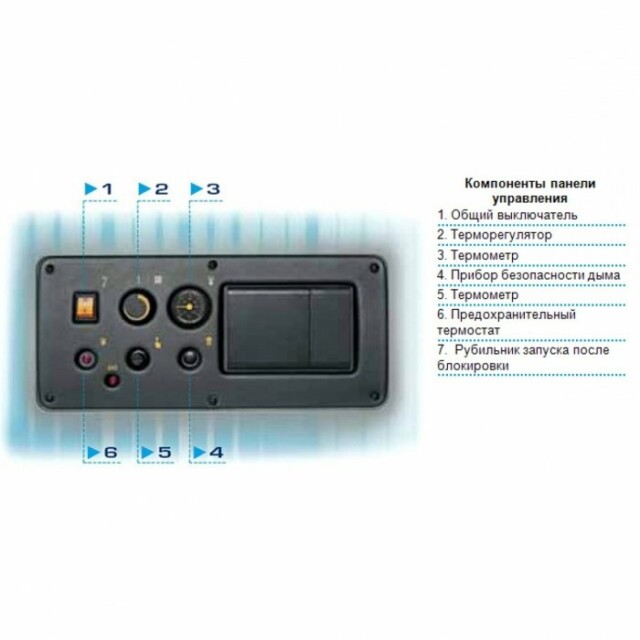 Напольный газовый котел > 300 кВт Sime RS 279 MK II — изображение 2