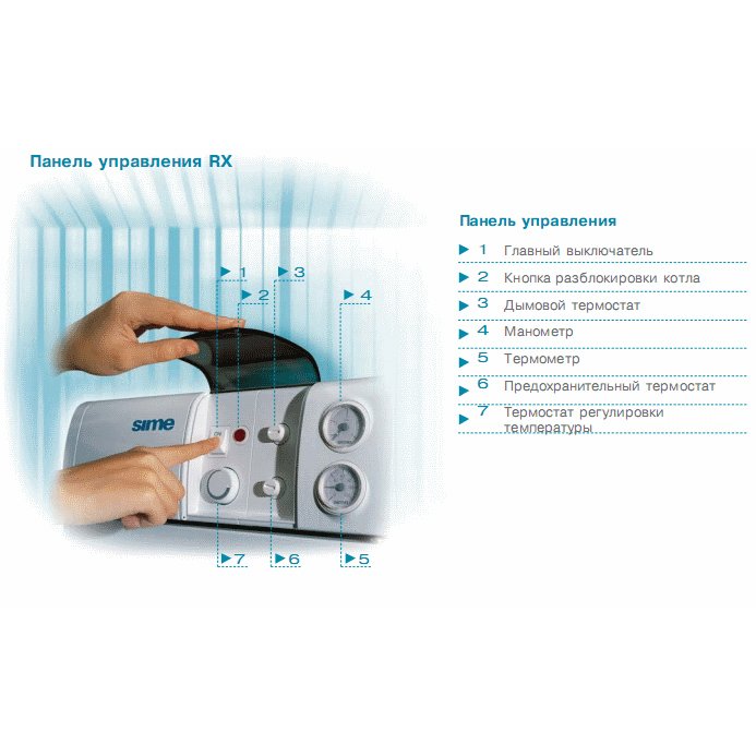 Напольный газовый котел Sime RX 37 CE IONO — изображение 2