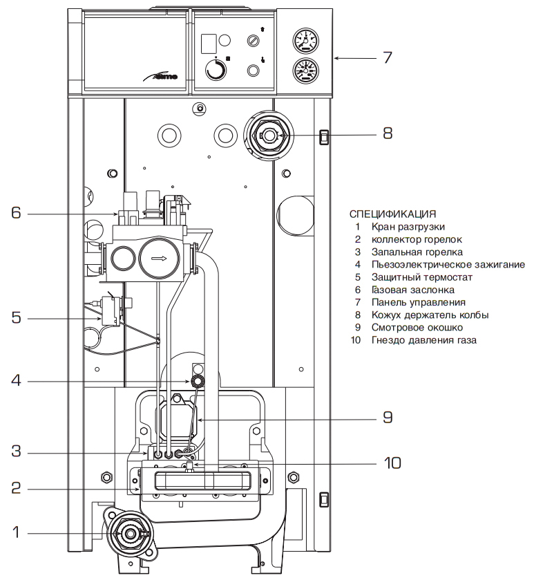Напольный газовый котел Sime RX 37 TP — изображение 3