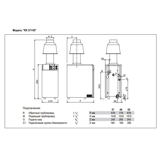 Напольный газовый котел Sime RX 48 CE IONO — изображение 3