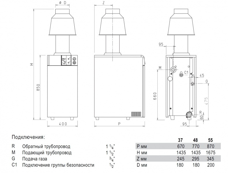 Напольный газовый котел Sime RX 48 E — изображение 3