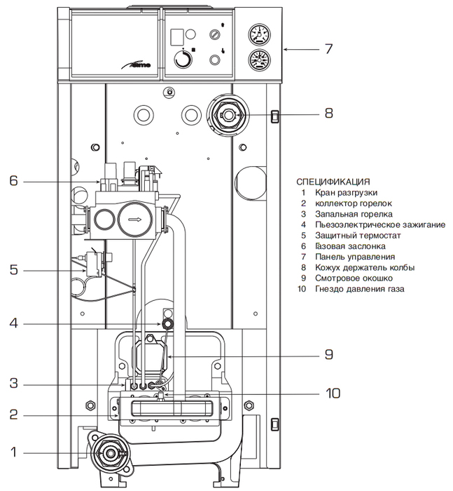 Напольный газовый котел Sime RX 48 TP — изображение 3