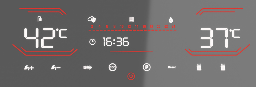 Настенный газовый котел 32 кВт Thermex ANTARES F 32 — изображение 2