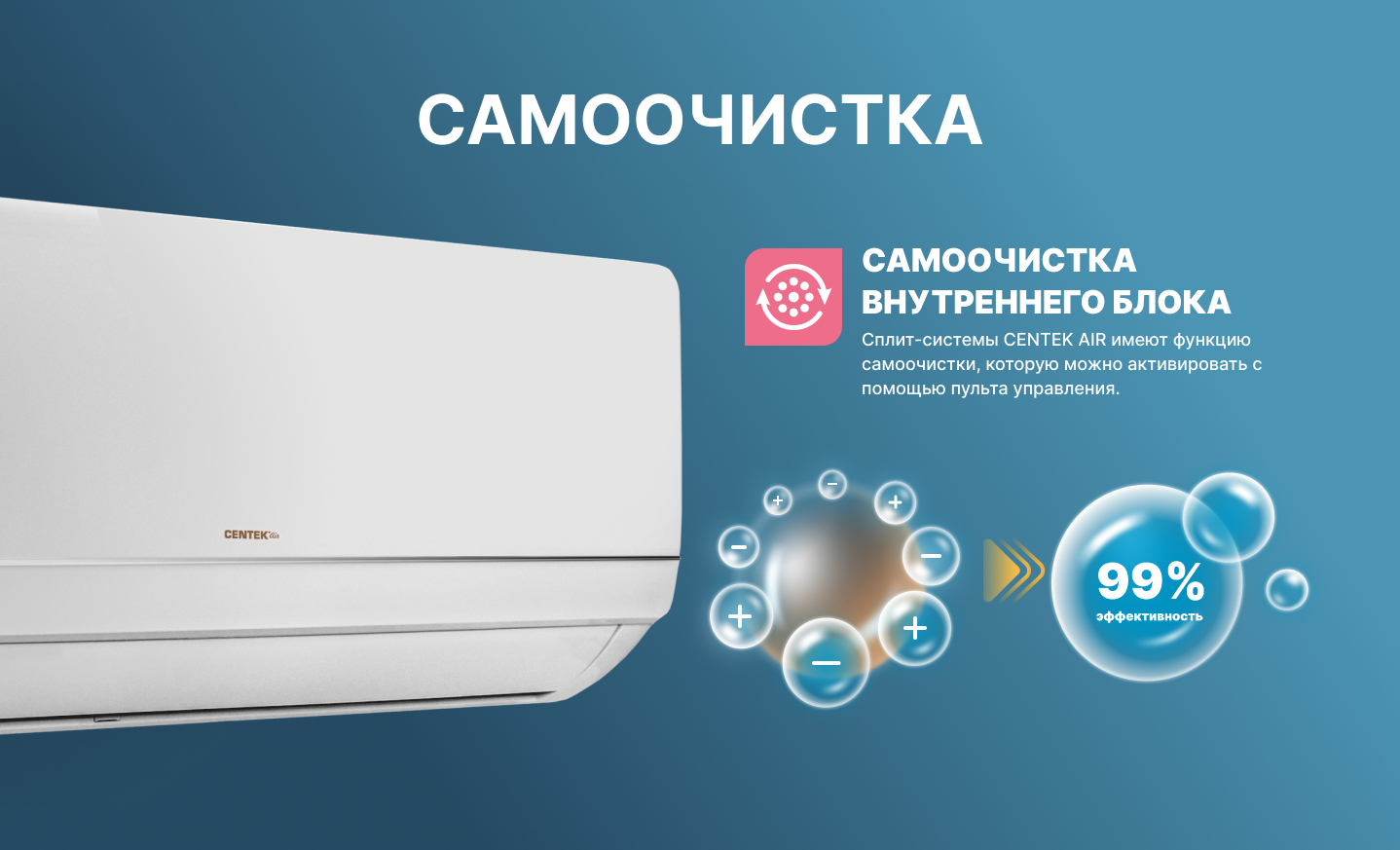 Кондиционер Centek CT-65А24 — изображение 16