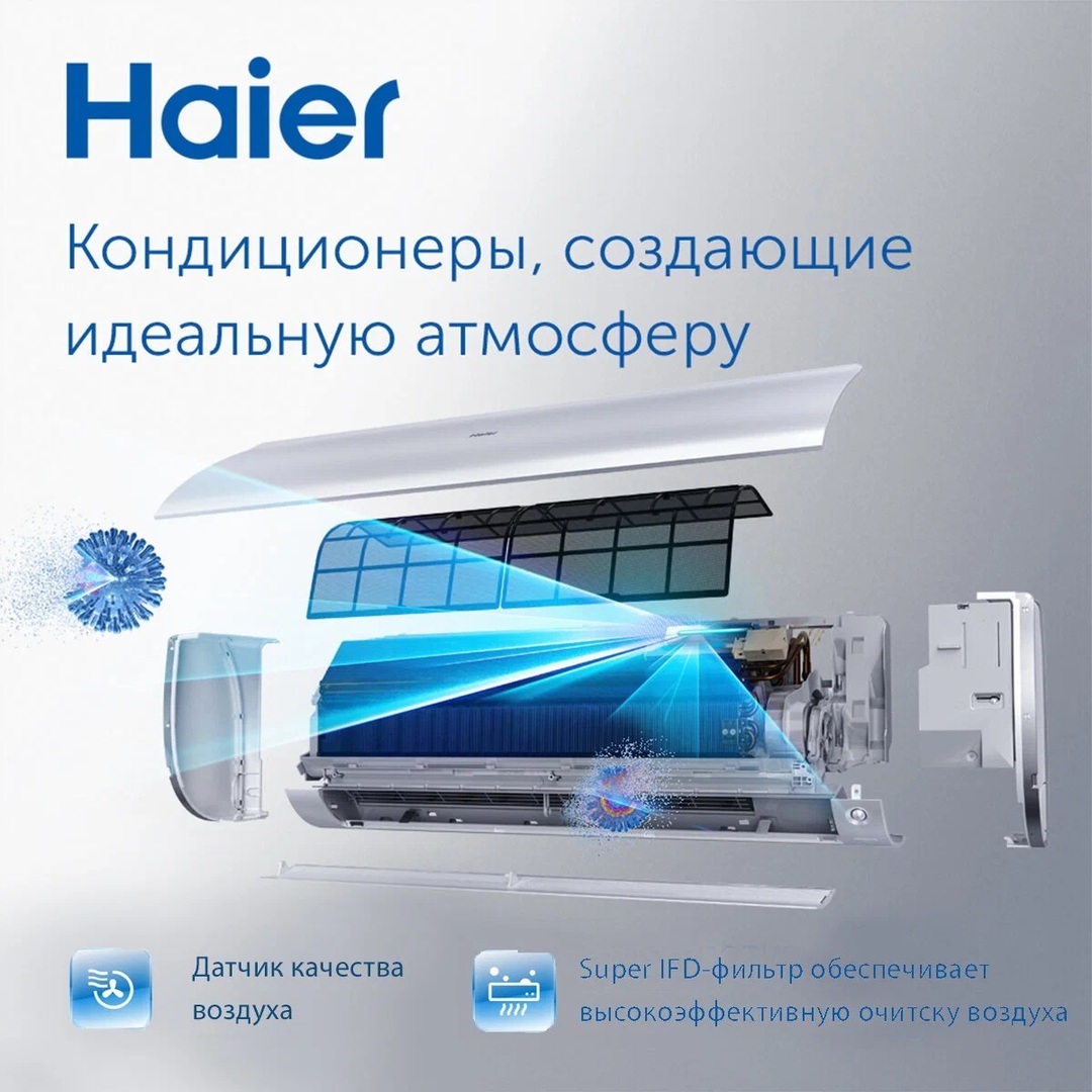 Кондиционер Haier Flexera AS24NS3ERA-G/1U70S2SJ2FA — изображение 6