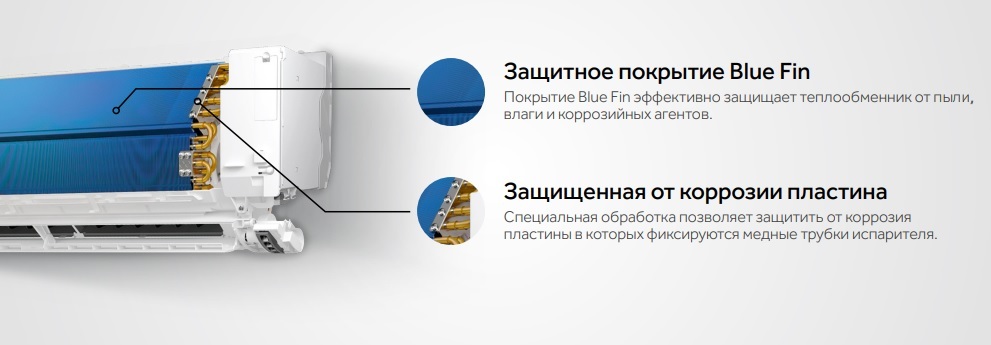 Кондиционер Haier Spirit AS70HSL1HRA-W/1U70HSL1FRA — изображение 6