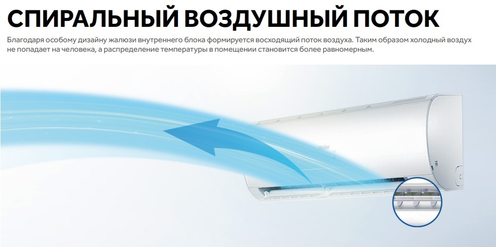 Кондиционер Haier Spirit AS70HSL1HRA-W/1U70HSL1FRA — изображение 7