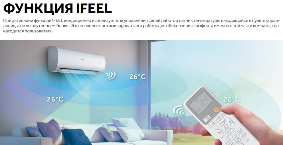 Кондиционер Haier Spirit AS70HSL1HRA-W/1U70HSL1FRA — изображение 9