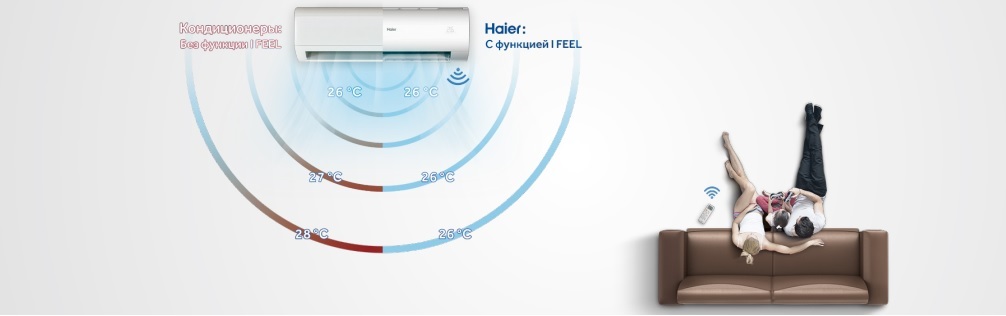 Кондиционер Haier Spirit AS70HSL1HRA-W/1U70HSL1FRA — изображение 10