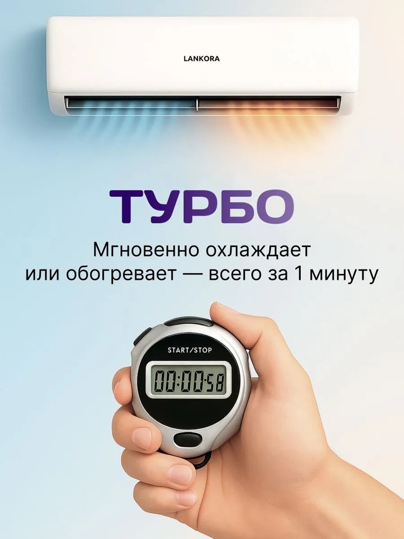 Cплит система LANKORA Lion LA-36H — изображение 7