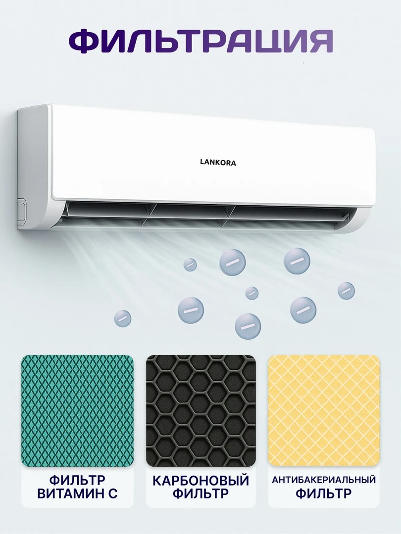 Cплит система LANKORA Lion LA-36H — изображение 4