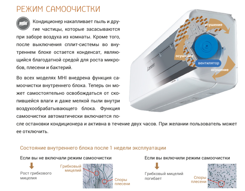Кондиционер Mitsubishi Heavy DAIMOND SRK50ZSX-WFT/SRC50ZSX-W2 — изображение 9