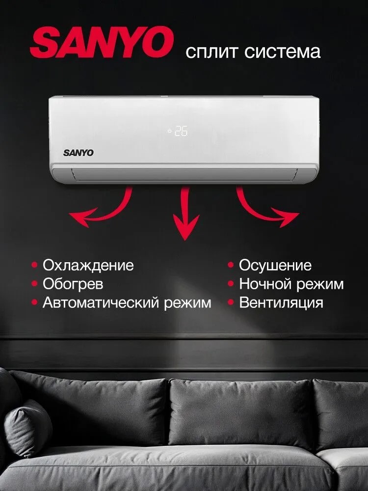 Кондиционер SANYO SN-09IRAC/SN-09IRDC — изображение 12