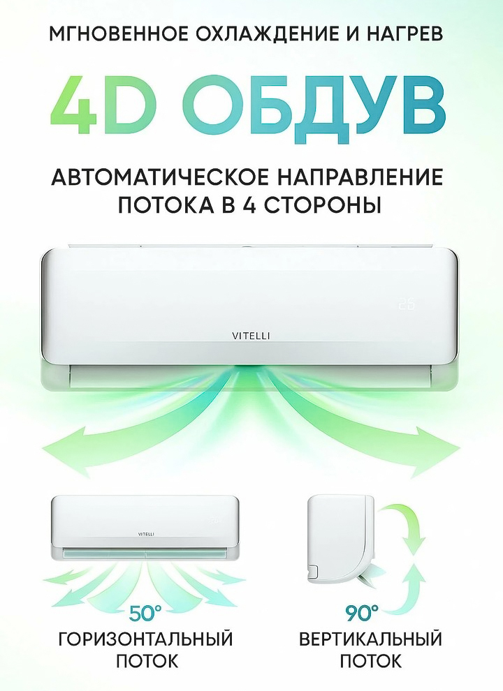 Кондиционер VITELLI Palermo VSL-36H — изображение 5