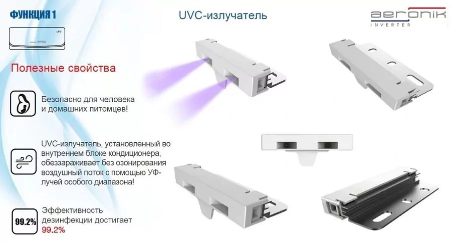 Кондиционер Aeronik ASI-07 IU/ASO-07 IU — изображение 6