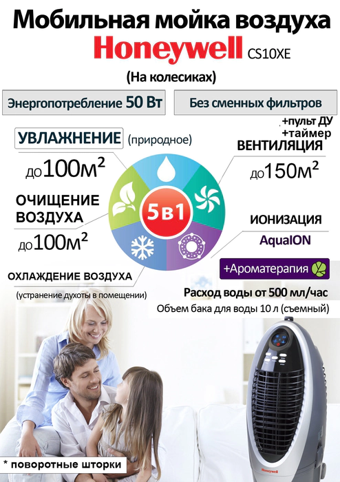Мобильный кондиционер без воздуховода Honeywell CS10XE с ионизацией — изображение 4