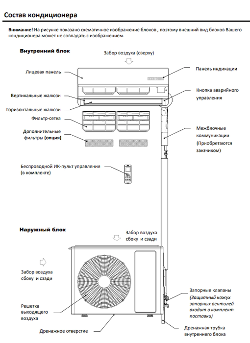 Кондиционер IGC RAS-V18MBL/RAC-V18MBL — изображение 5