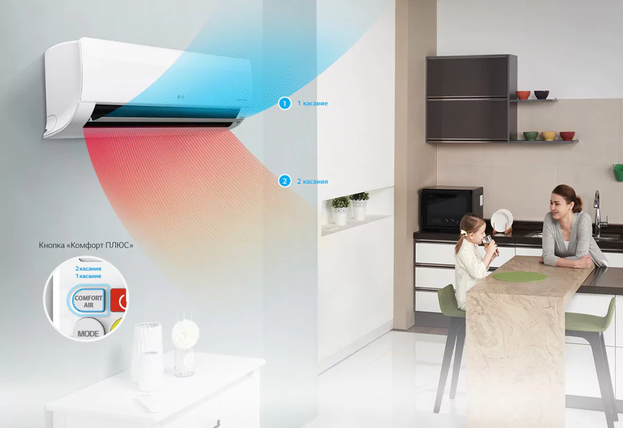 Кондиционер Lg PC24SQ — изображение 10