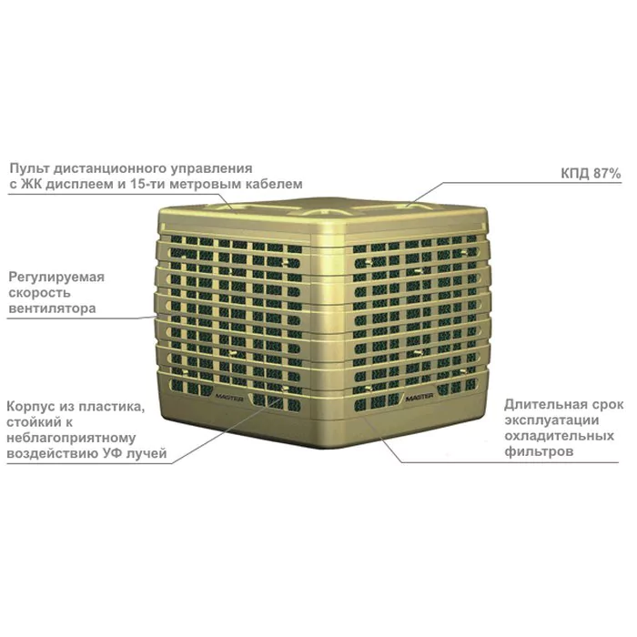 Климатизатор Master BCF 230 AU — изображение 2