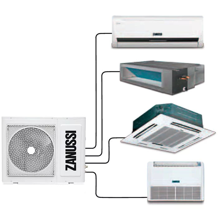 Внешний блок мульти сплит-системы на 5 комнат Zanussi ZACO/I-42 H5 FMI/N1 — изображение 2