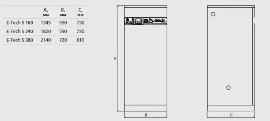 Электрический котел ACV E-Tech S 240 Tri V15 — изображение 2