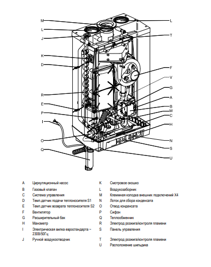 Настенный газовый котел ACV Kompakt HR eco 30/36 — изображение 4
