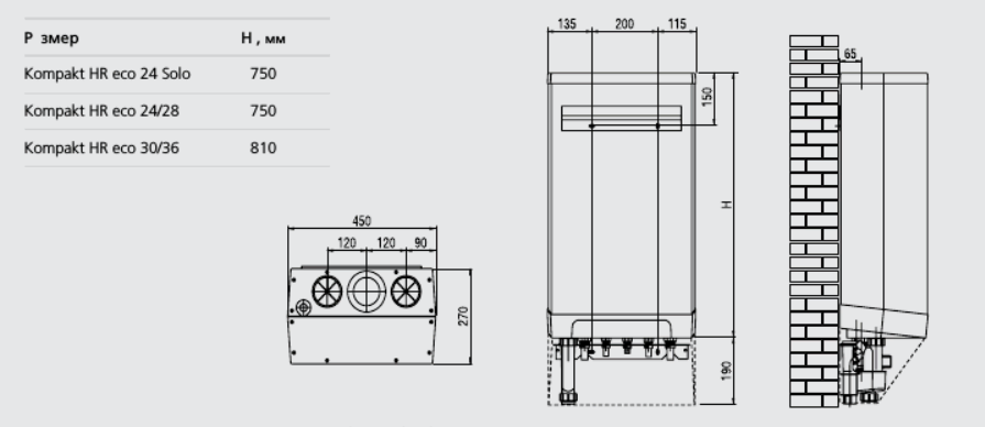 Настенный газовый котел ACV Kompakt HR eco 30/36 — изображение 5
