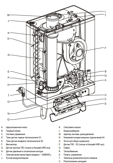 Настенный газовый котел ACV Kompakt HRE eco 24/28 — изображение 4