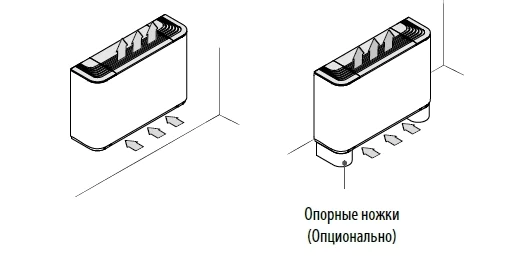 Напольно-потолочный фанкойл 6-6,9 кВт Aermec FCZ 850 A — изображение 2