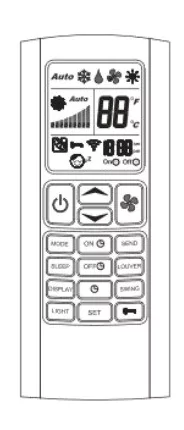 Пульт ДУ Aermec TLW 2