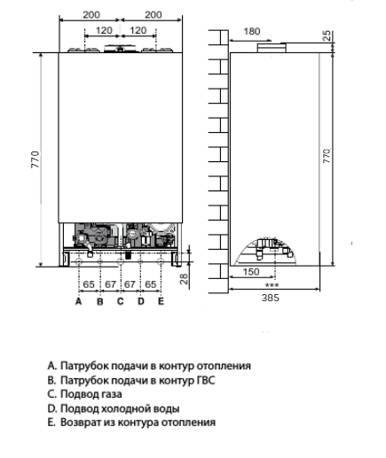 Настенный газовый котел Ariston ALTEAS ONE NET 30 — изображение 6