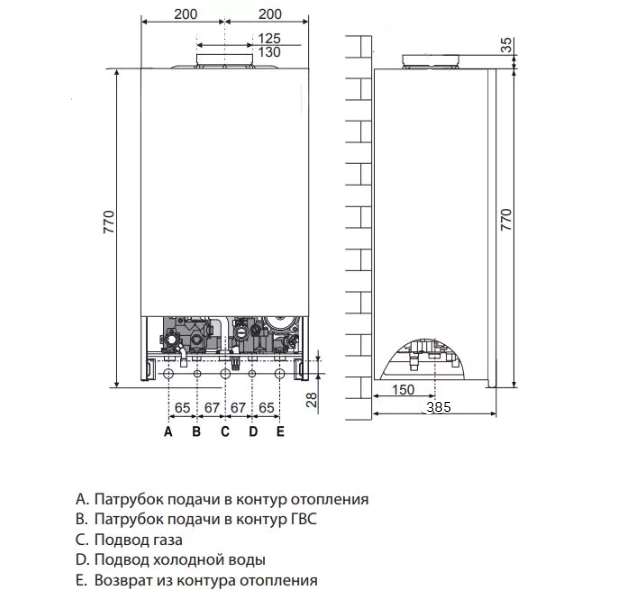 Настенный газовый котел Ariston ALTEAS ONE NET 35 — изображение 6